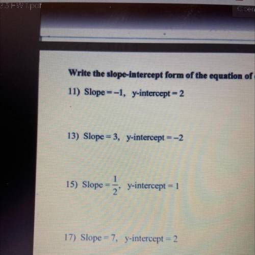 Write the slipe-intercept form of the equation of each line given the slope and y-intercept.

Plea