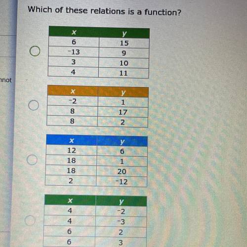 Which of these relations is a function?

6
- 13
3
4
у
15
9
10
-2
y
1
17
2
B
12
18
18
2
1
20
- 12
y