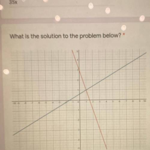 What is the solution to the problem below?