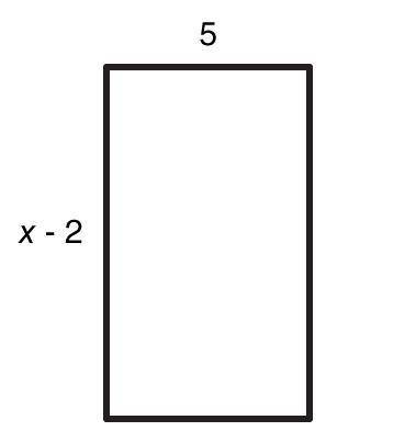 WILL MARK BRAINLIEST! Write two equivalent expressions to represent the perimeter of this rectangle