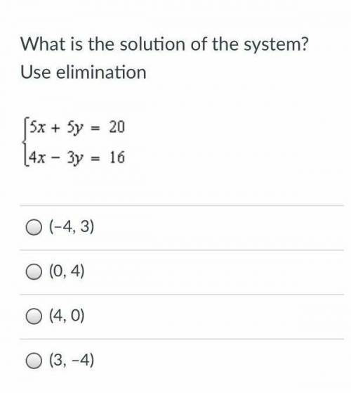 What's the solution?