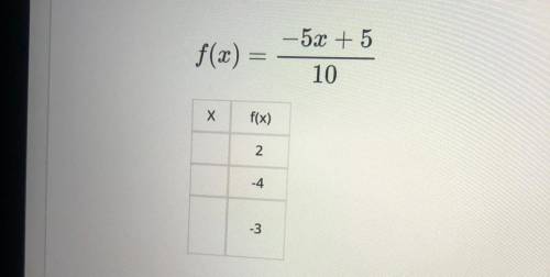 Given the values of Y, which of the following can NOT be an input value?