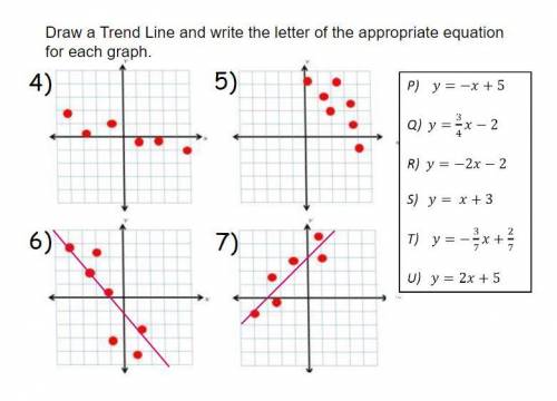 Can someone please help me?
You also have to match the letter to the right graph
