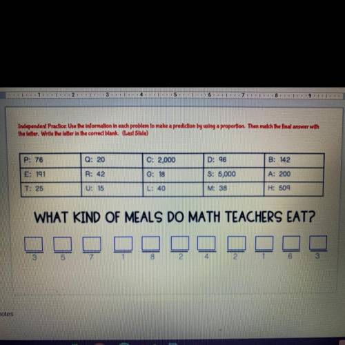 What kind of meals do math teachers eat