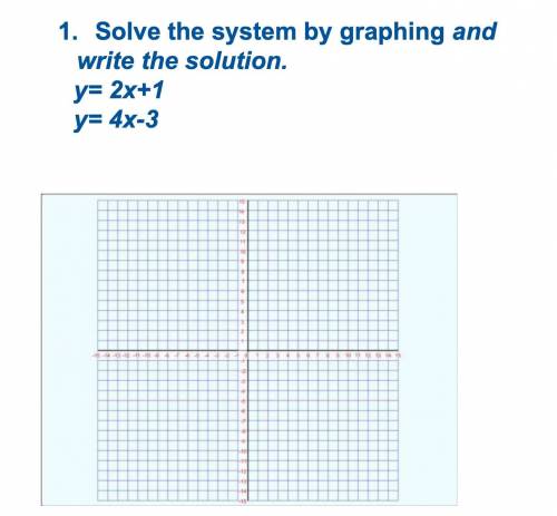 Plsss help I don't know how to graph I will give brainiest!