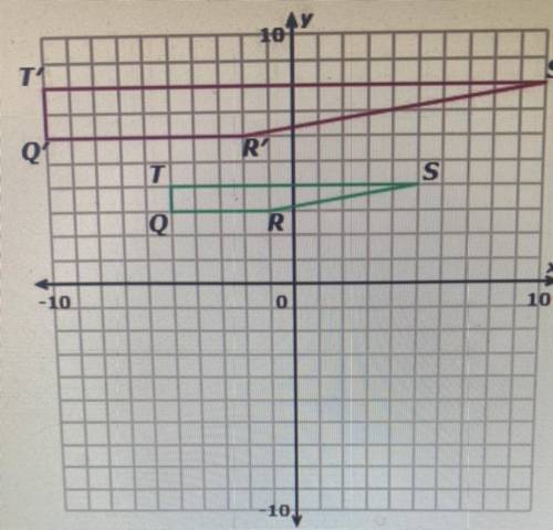 Find the scale factor of trapezoid QRST if it is dilated to QR'ST. Type your result in the empty bo