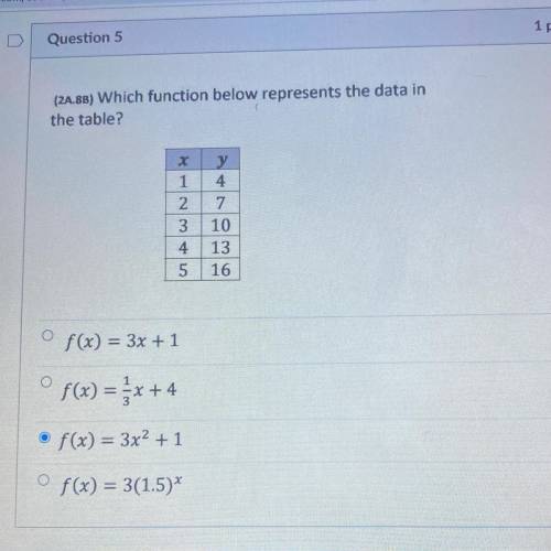 I think I’m wrong on this question , can I get help .
