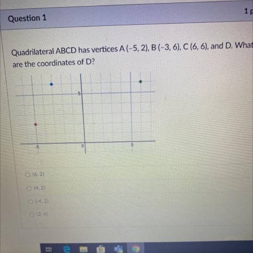 Quadrilateral ABCD has vertices A (-5,2), B (-3, 6), C (6,6), and D. What

are the coordinates of