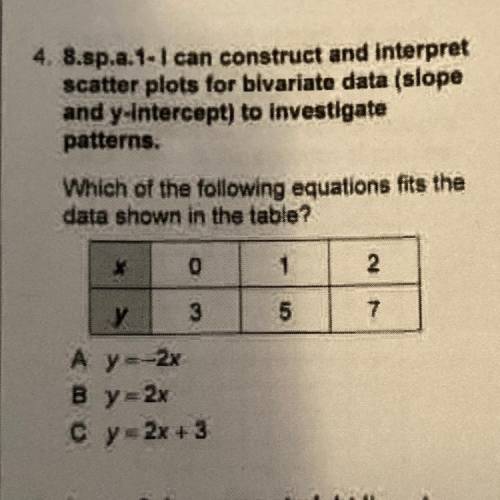 Can some one help me with this