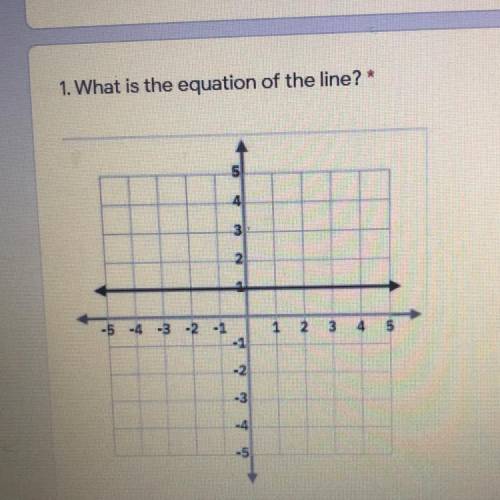 1. What is the equation of the line?*