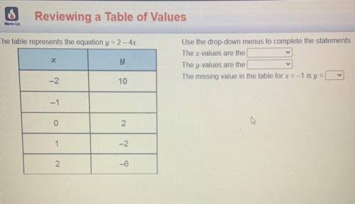 Warm-Up

The table represents the equation y = 2 - 4x.
X
y
Use the drop-down menus to complete the