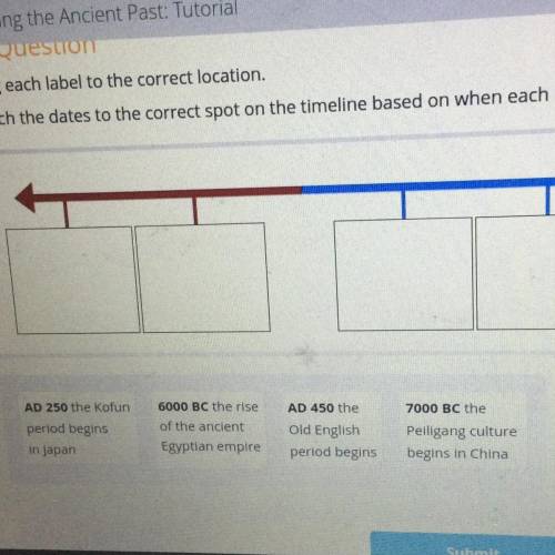 Math the dates to the correct spot on the timeline based on when each event occurred in history