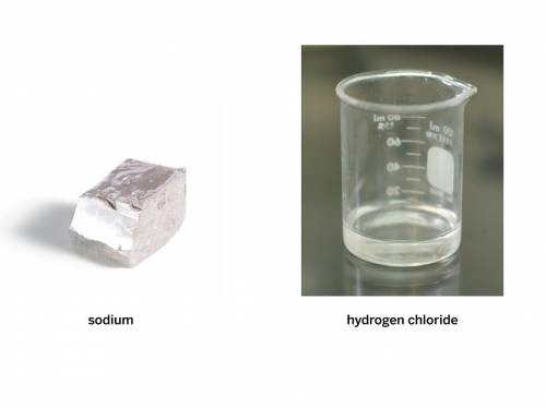 Part 1

Observe the image of sodium. List the properties you see.
Part 2
Observe the image of hydr