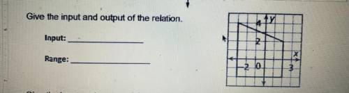Give the input and output of relation