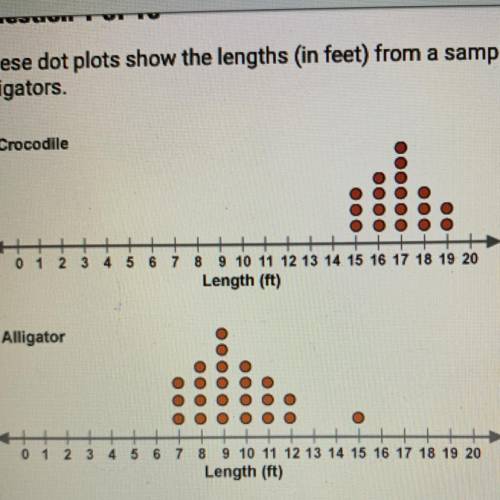 These dot plots show lengths (in feet) from a sample of crocodiles and alligators.

Compare the ou