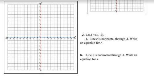 PLEASE HELP

3. Let A = (3, –2). 
a. Line r is horizontal through .A. Write an equation for r. 
b.
