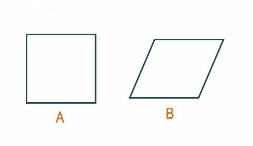 WILL GIVE BRAINLIEST

In the figures above, figure A is a square and figure B is a rhombus. If bot