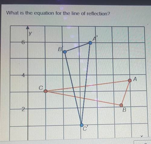What is the equation for the line of reflection a. x= 3 b. y = 3 c. y = x d. x = 6