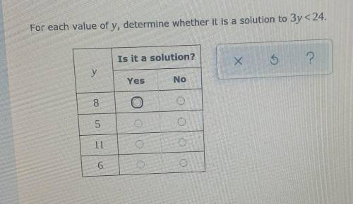 For each value of y , determine whether it is a solution to 3y<24.