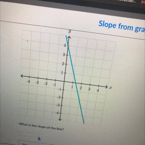Need help ( 8th grade math)