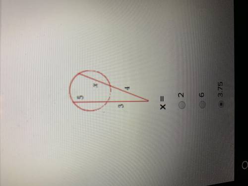 Help me figure out x= 2, 6, 3.75