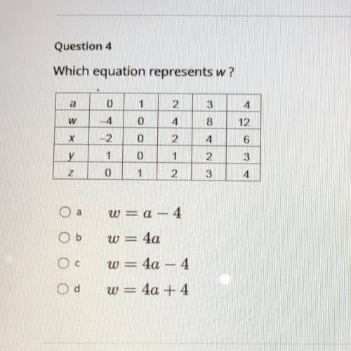 Question 4

Which equation represents w?
a
0
1
lool
w
-4
INN
12
х
- Oool -
-2
.
4
у
1
1
2
Z
0
2
3