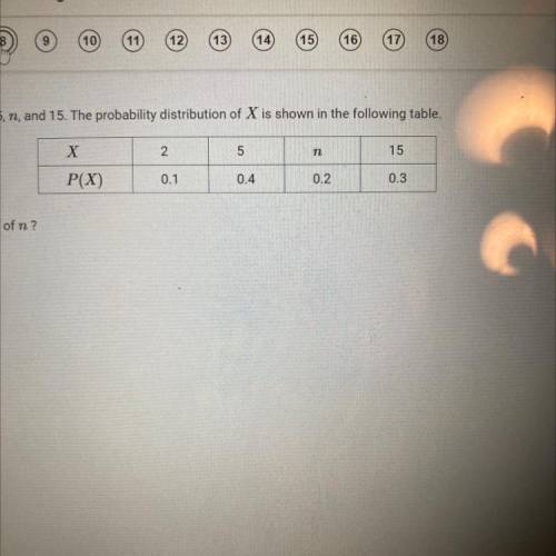 The random variable X takes on the values of 2,5, n, and 15. The probability distribution of X is s