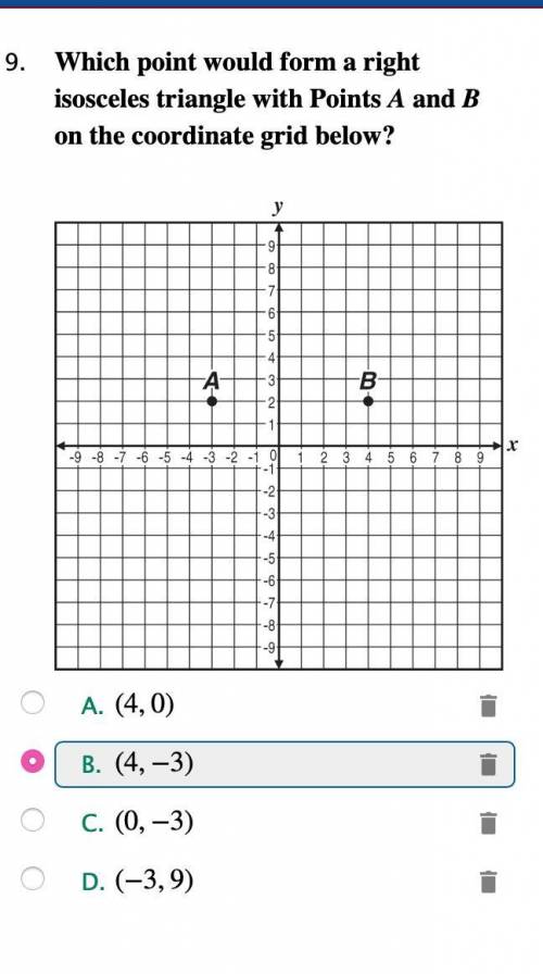 Which point would form a right isosceles triangle with Points A and B on the coordinate grid below?