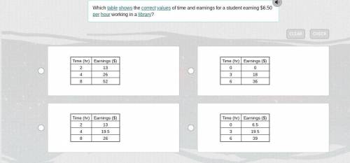 Which table shows the correct values of time and earnings for a student earning $6.50 per hour work