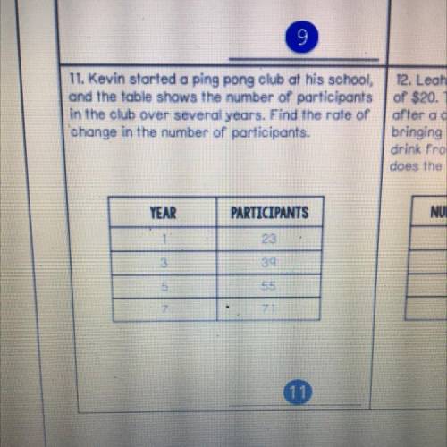 11. Kevin started a ping pong club at his school, and the table shows the number of participants in
