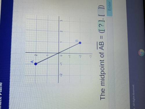 What is The midpoint of AB