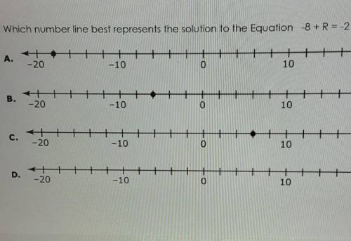 Which number line best represents the solution to the Equation -8+ R = -2