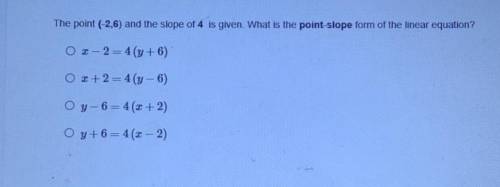 The points (-2,6) and the slope of 4 is given. What is the point-slope form of the linear equation?