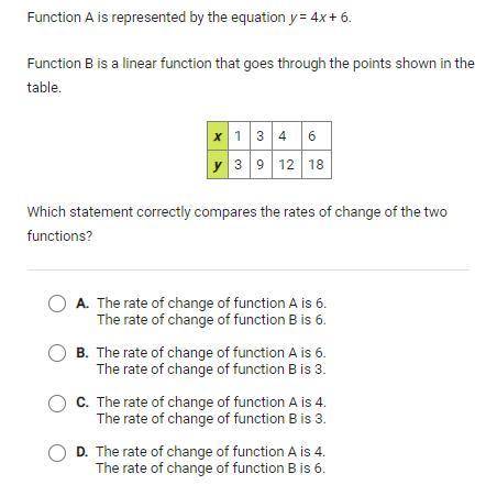 Function A is represented by the equation y = 4x+6.

Function B is a linear function that goes thr