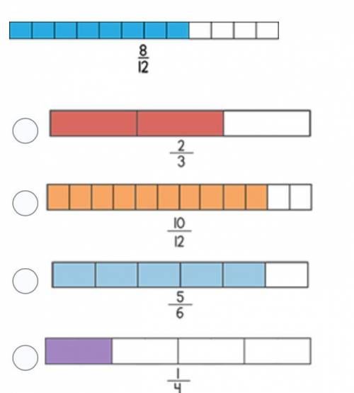 Which fraction is equivalent to eight twelfths?