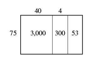 Help meh pls 【=◈︿◈=】 What division problem does this area model represent?

Enter your answer in t