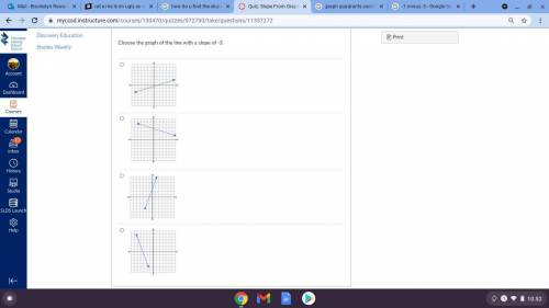 Pls help yall i needs it

Choose the graph of the line with the s