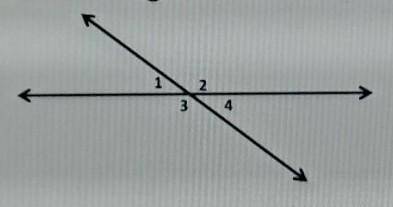Name the vertical angles in the diagram below: