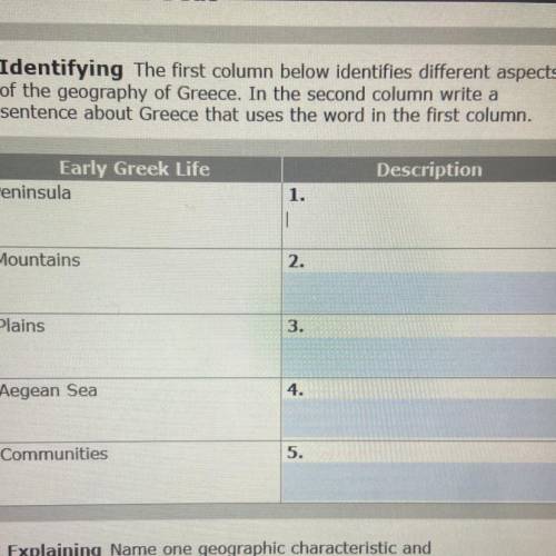 Identifying The first column below identifies different aspects of the geography of Greece. In the
