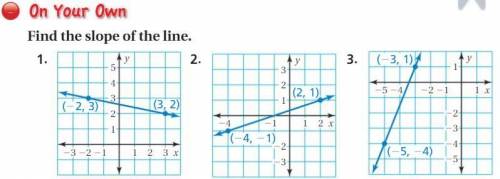 Plzzz helps me for once Find the slope of the graphs below.