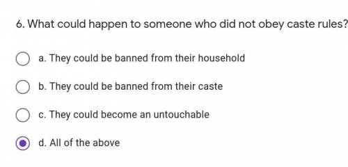 What could happen to someone who did not obey caste rules? *

a. They could be banned from their h
