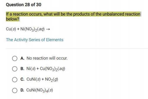 If a reaction occurs, what will be the products of the unbalanced reaction below?

Literally peopl