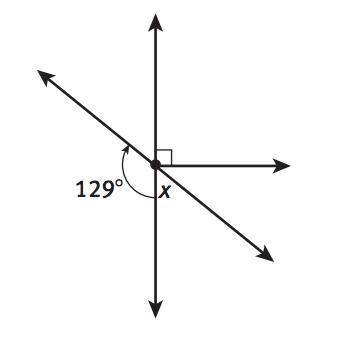 PLEASE HELP I WILL GIVE BRAINLIEST
5. Find the measure of x in the diagram. *