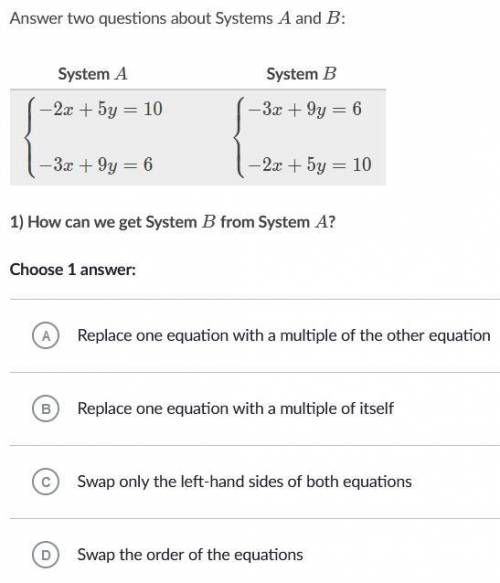 Unit: Systems of equations.
Khan Academy