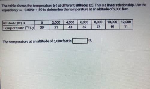 The table shows the temperature (y) at different altitudes(x). This is a linear relationship. Use t