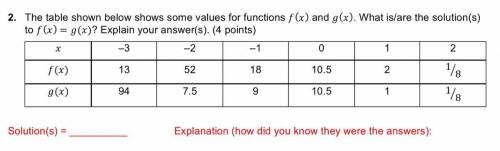 The table shown below shows some values for functions f(x) and g(x). What is/are the solution(s) to