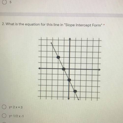 2. What is the equation for this line in Slope Intercept Form *