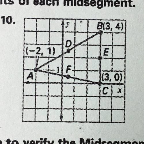Find the coordinates of the endpoints of each midsegment