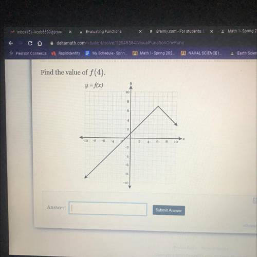Find the value of f (4). y=f(x)
