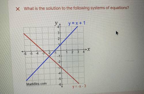 What is the solution to the following system of equations